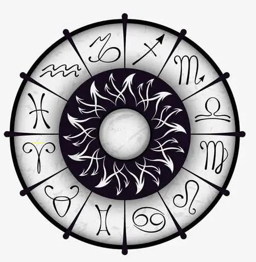 古人如何计算八字命格属性（古人生辰八字格式是什么）