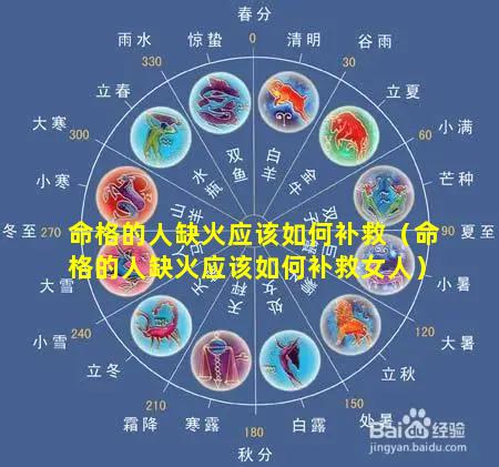 命格的人缺火应该如何补救（命格的人缺火应该如何补救女人）